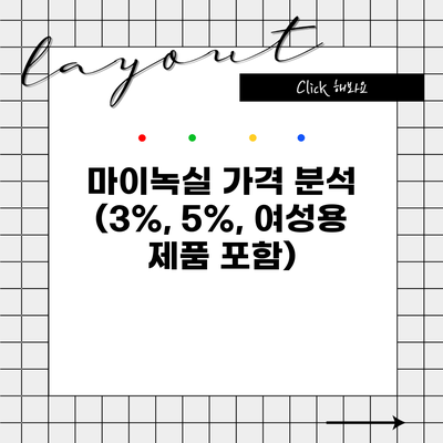 마이녹실 가격 분석 (3%, 5%, 여성용 제품 포함)